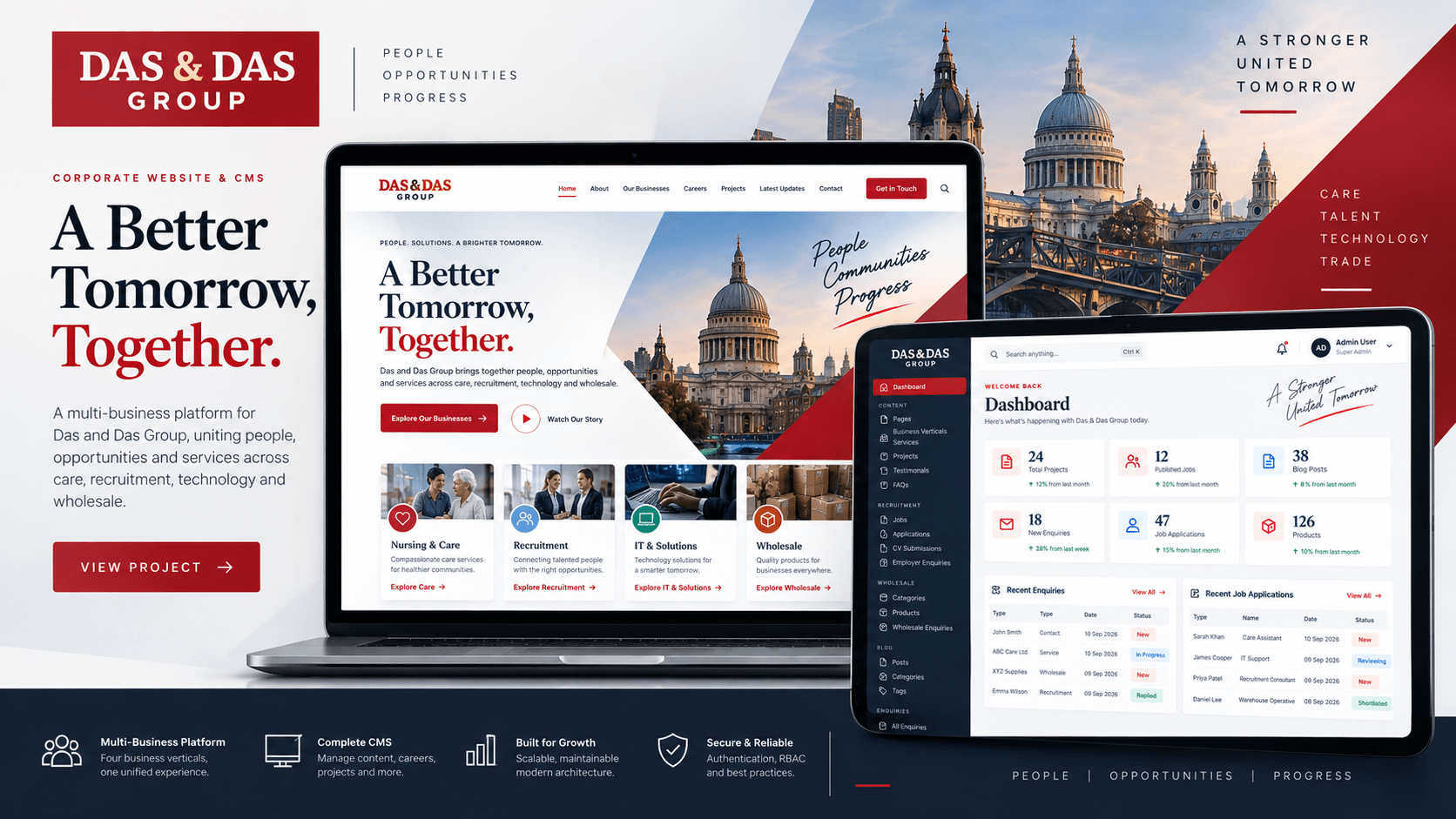 Das and Das Group - Corporate Website & CMS
